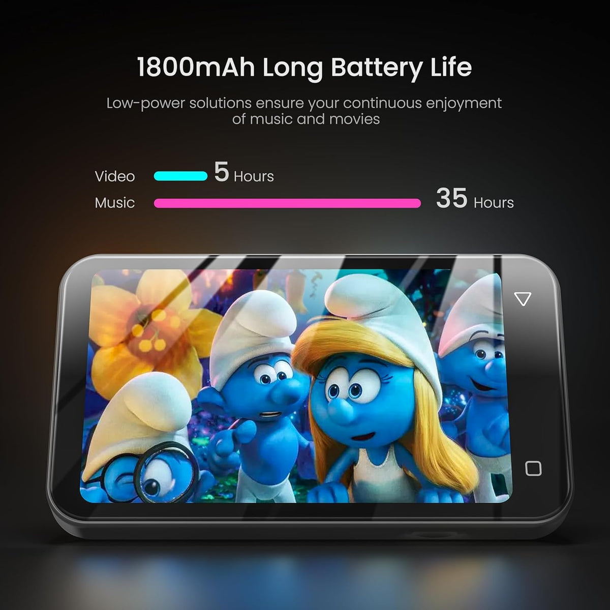 TIMMKOO parental controls screen showing usage limits