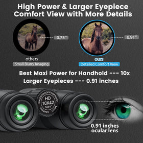 Timorn binoculars with tripod adapter for stable, long-range viewing