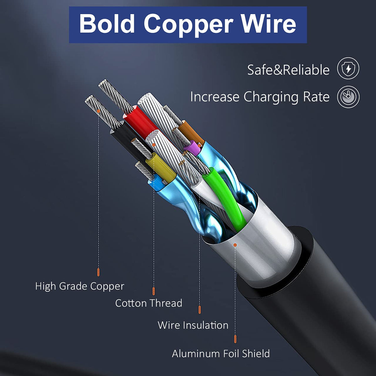 Tinkon 65W adapter shows cable and port details for easy installation