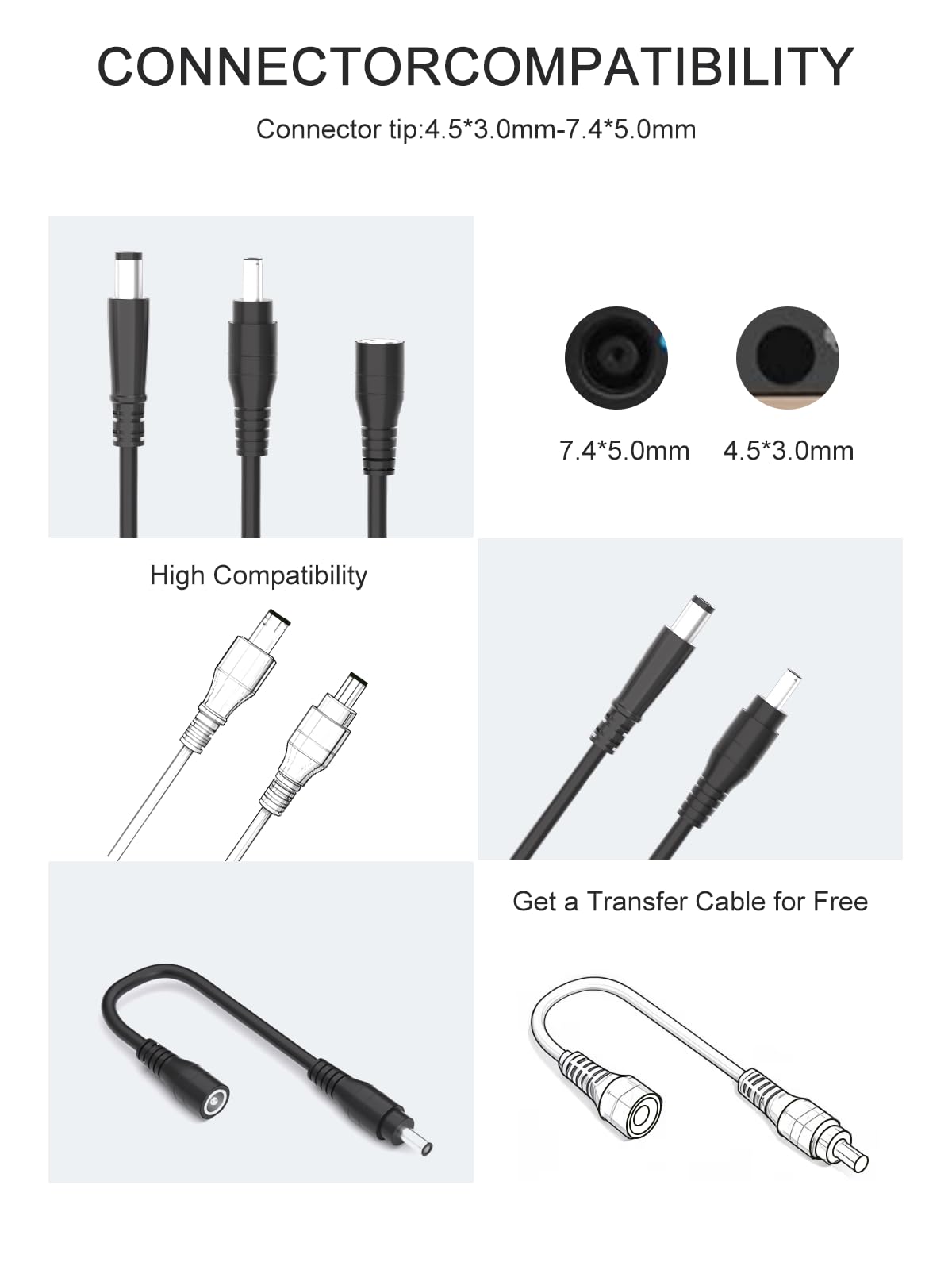 Tinkon Dell Inspiron charger connector closeup highlights 4.5x3.0mm plug for seamless compatibility.