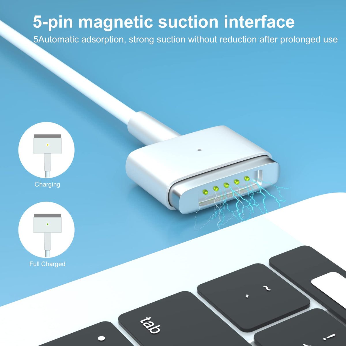 Tinkon charger connected to a 13-inch Retina MacBook Pro