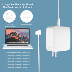 Tinkon charger powering a Retina MBP 15-inch