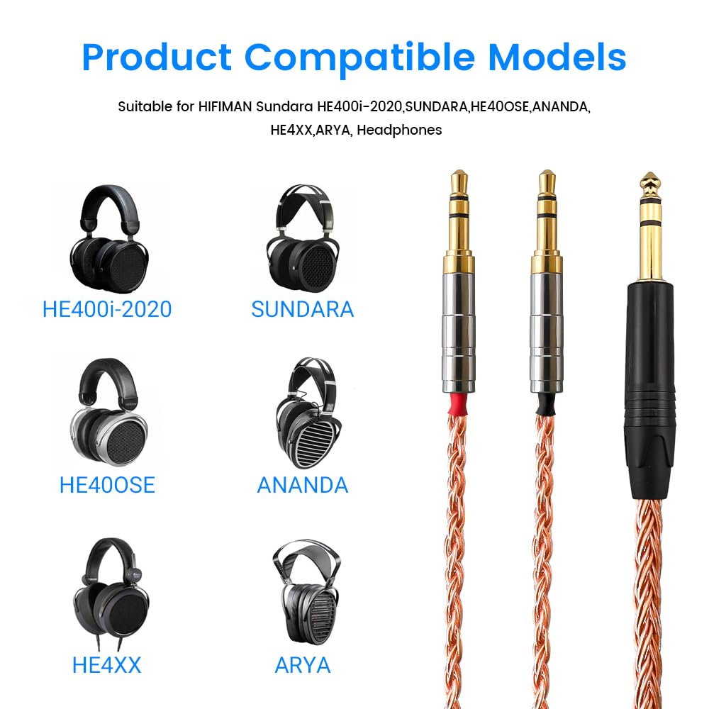Tirstrup Hifiman compatibility including Sundara, Arya, and Ananda models.