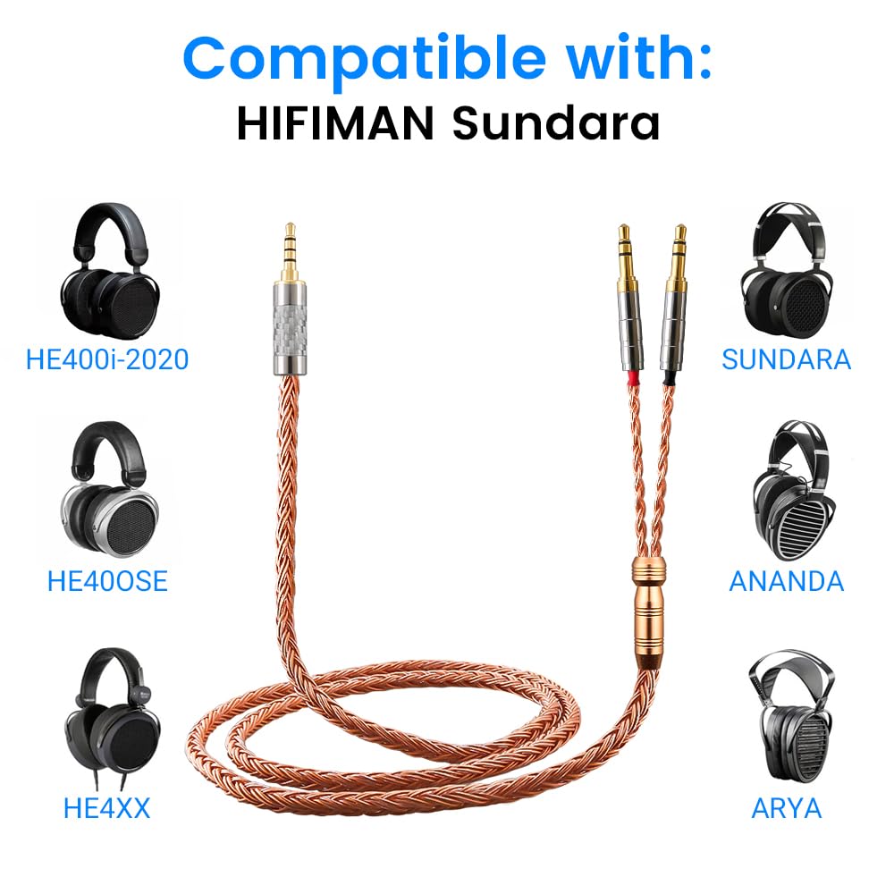 Tirstrup XIUSHAOT cable in use with Sundara showcases enhanced comfort and audio clarity