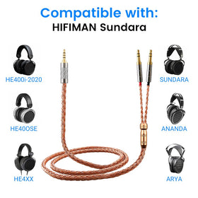 Tirstrup XIUSHAOT cable in use with Sundara showcases enhanced comfort and audio clarity