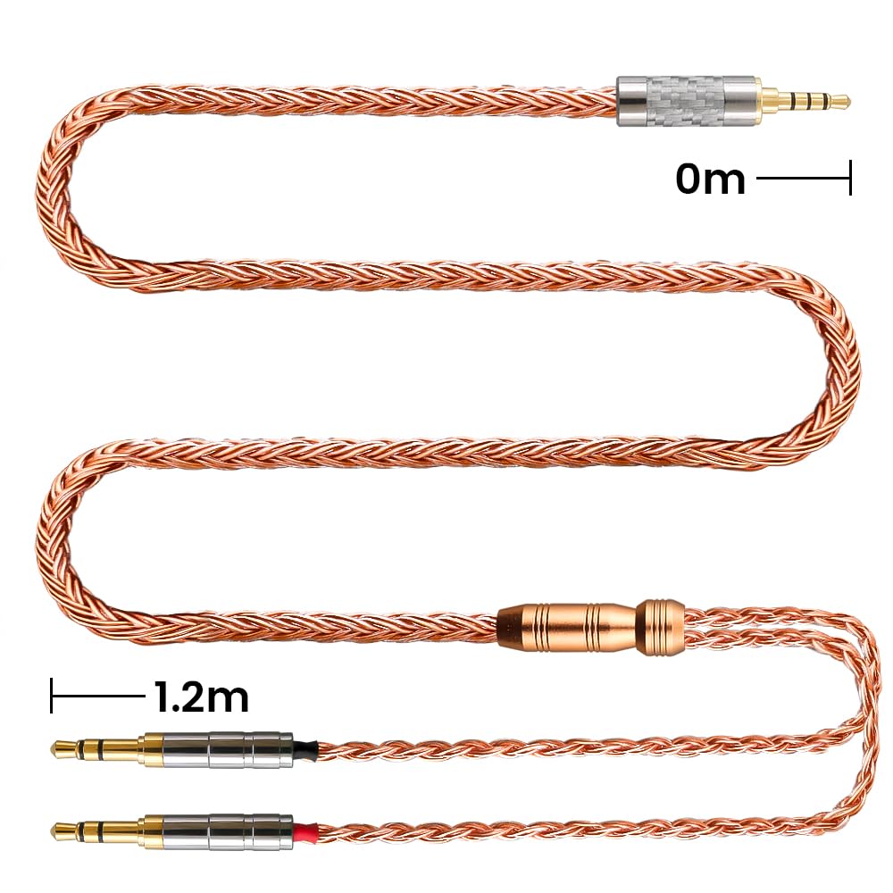 Tirstrup XIUSHAOT dual 3.5mm connector closeup enabling flexible channel setup