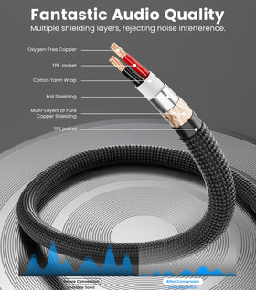 Tisino adapter cable features durable nylon braid for long-lasting rig setups