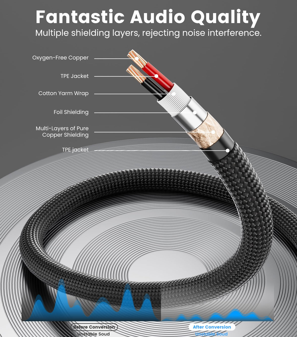 Tisino gold-plated contacts reduce signal loss for clearer sound quality across devices.