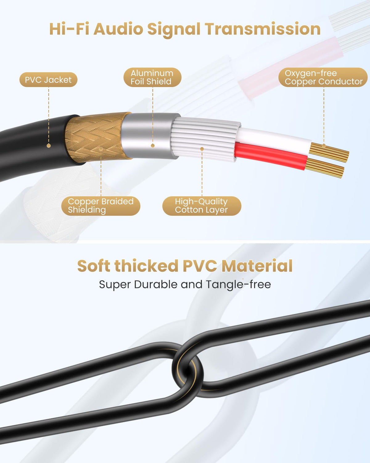 Tisino oxygen-free copper core delivering clean signal with minimized interference.