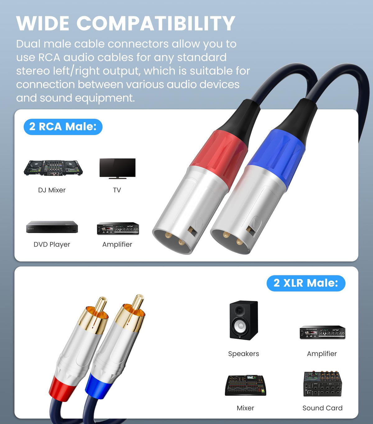 Tisino RCA male plugs detail highlighting secure contact and clarity