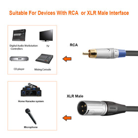 Tisino RCA to XLR left and right split in action for live sound.