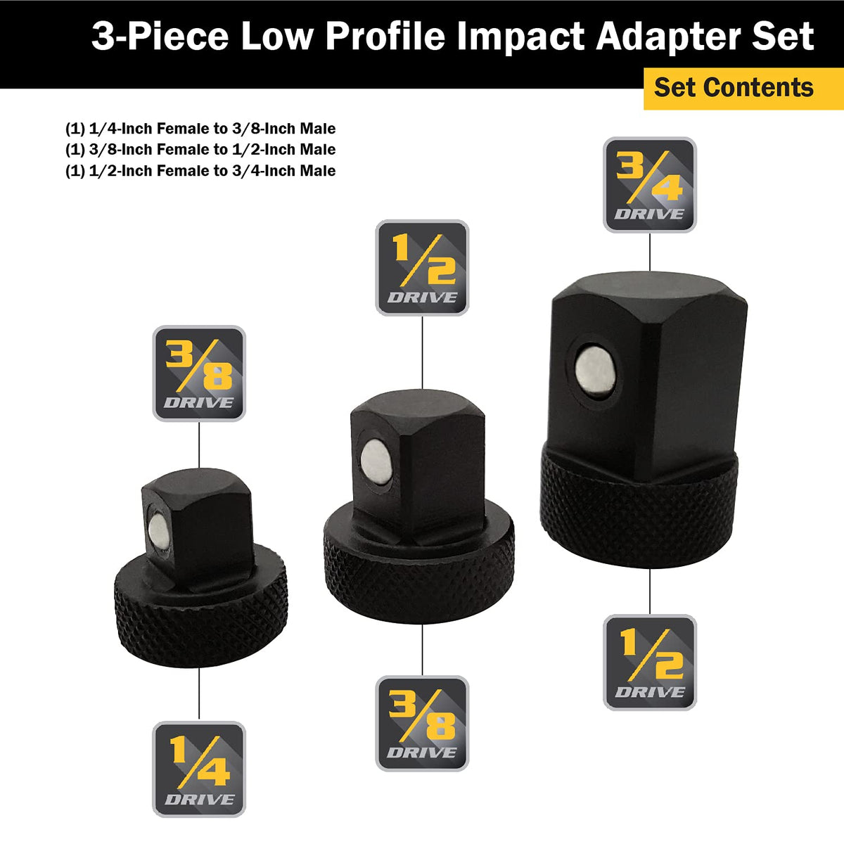 Titan 30936 close-up of detent ball and adapter head for secure socket retention