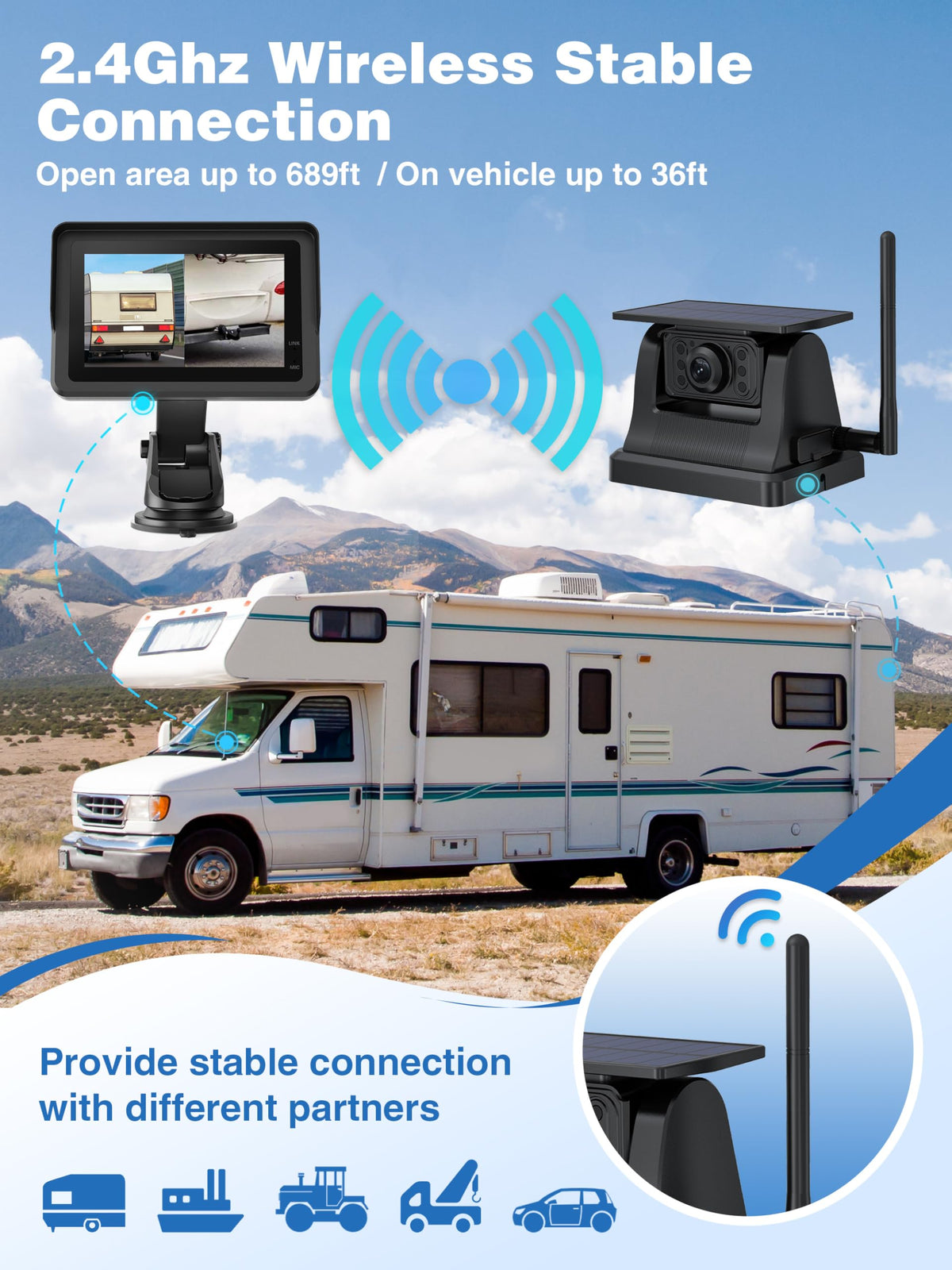 Tivernox DVR loop recording captures drives and scenery for later review.