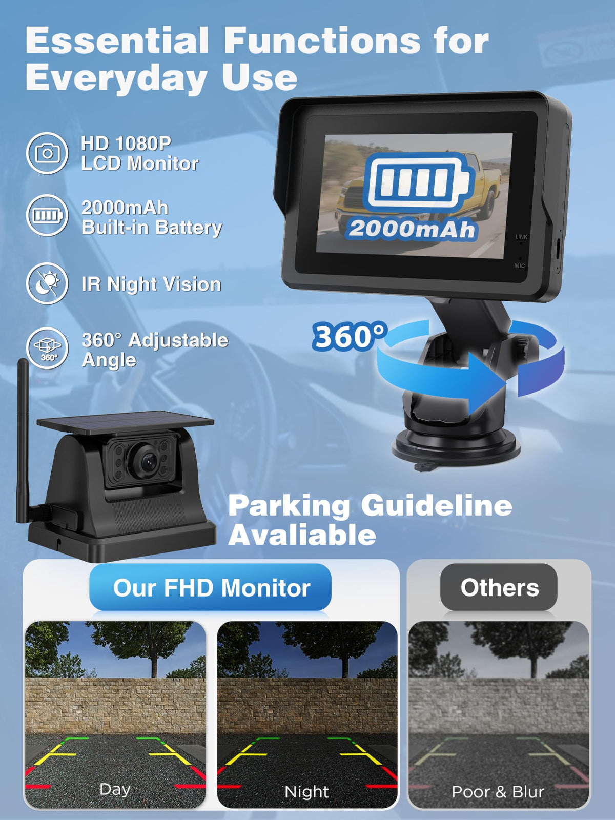 Tivernox 940nm infrared night vision activates for clear low-light driving.