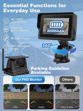 Tivernox 940nm infrared night vision activates for clear low-light driving.