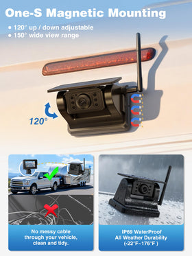 Tivernox solar panel charging the camera to extend on-road protection.