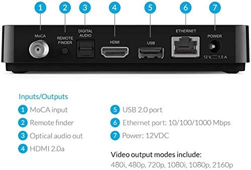 TiVo Mini LUX connectivity ports image illustrating WiFi and MoCA options