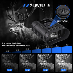 Tizycod night vision binoculars with 28mm lens for clearer targets at night