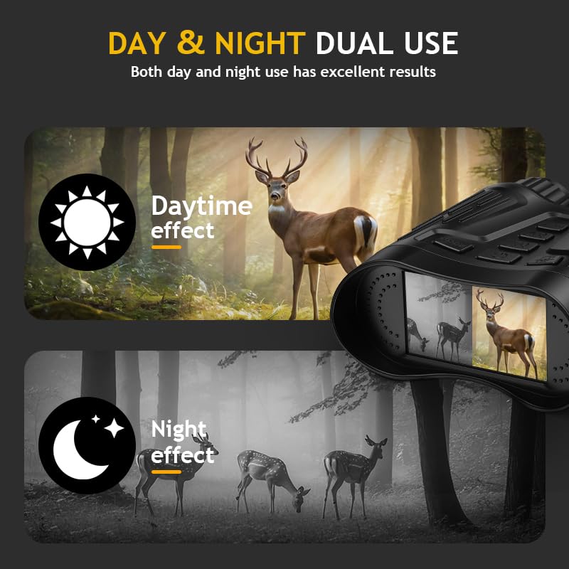 Tizycod night vision goggles 4K recording for capturing dim-light wildlife.