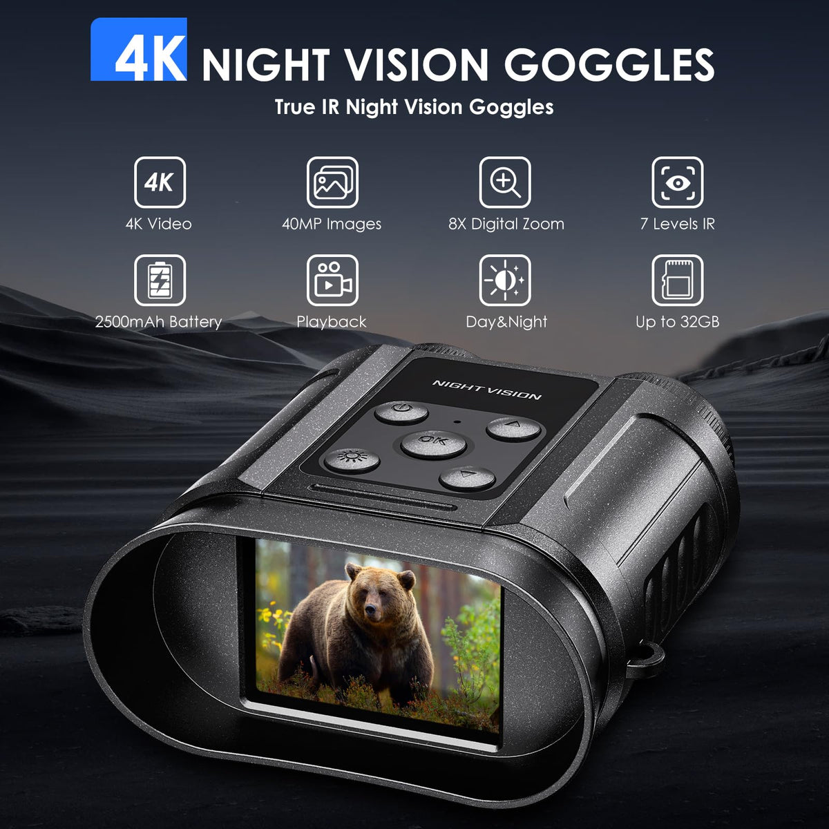 Tizycod night vision goggles deliver clear imagery in near-total darkness for wildlife watching.