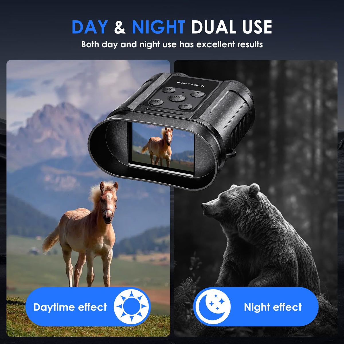 Tizycod night vision goggles feature 8x digital zoom and a 28mm lens for detailed viewing.