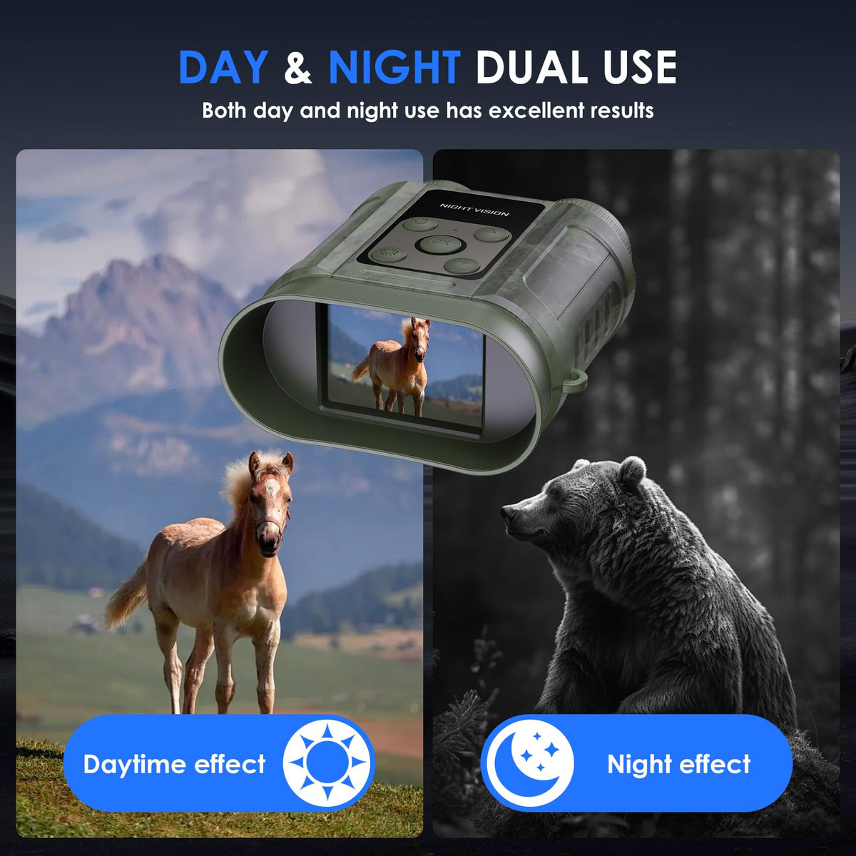 Tizycod night vision capture supports photos and videos for memories.
