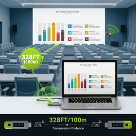 TJCXELE wireless HDMI 4K decoding and 1080p60 output in action