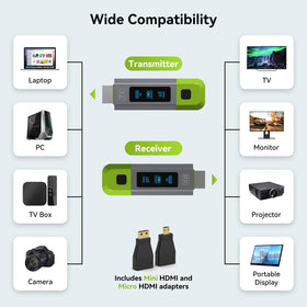 TJCXELE compact design fits neatly on any desk