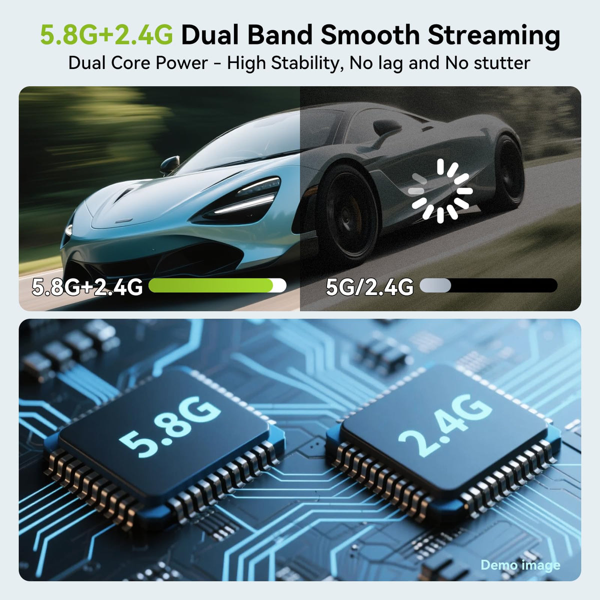 TJCXELE dual‑band 2.4G+5G transmission ensuring stable signal in room