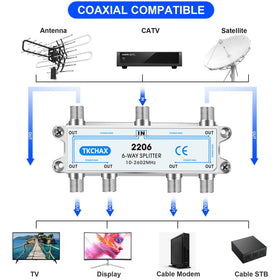 TKCHAX 6 Way Coaxial Splitter side ports enable easy routing