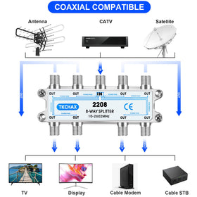 TKCHAX 8‑way splitter side view highlights sturdy enclosure for long-lasting use