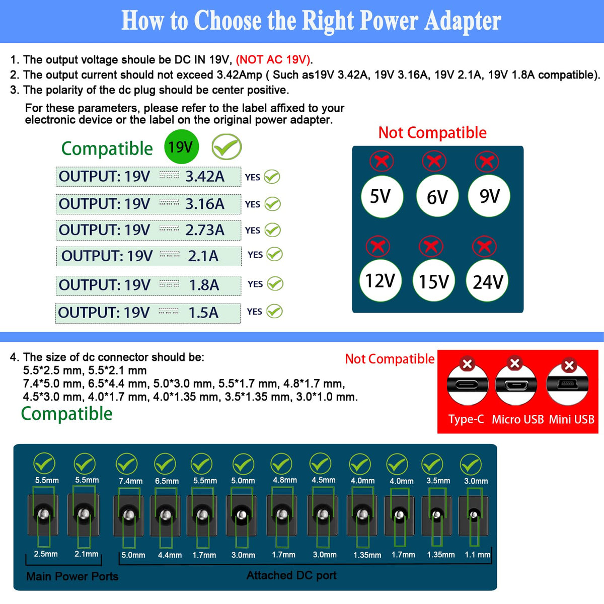 TKDY compatibility diagram illustrating wide 19V device support