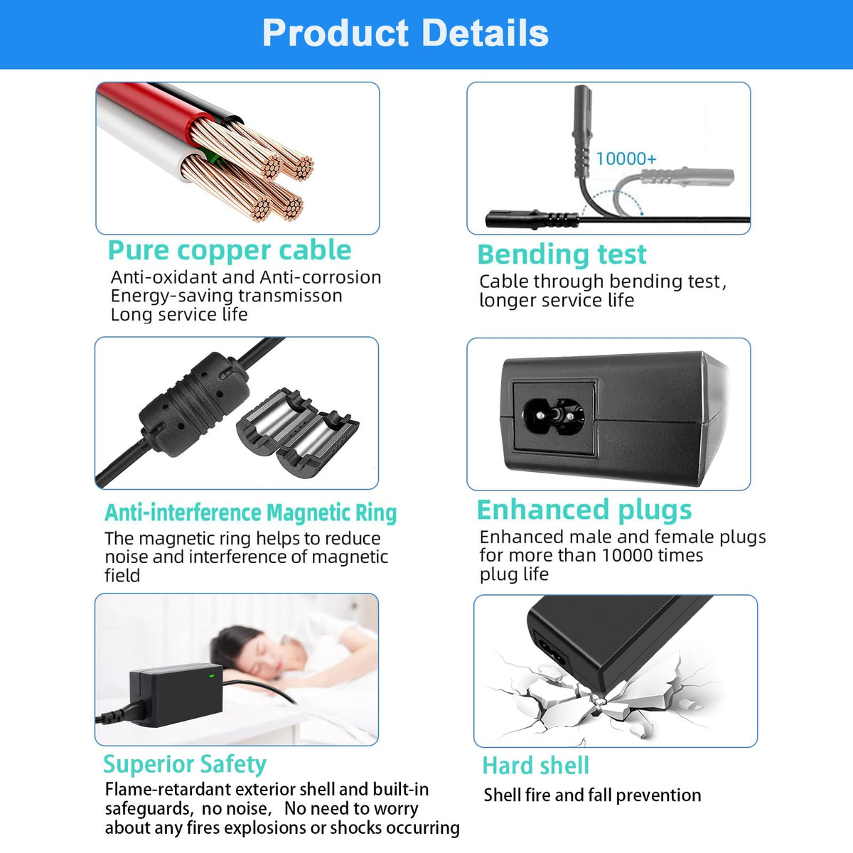 TKDY travel-friendly design highlighting universal input for worldwide use