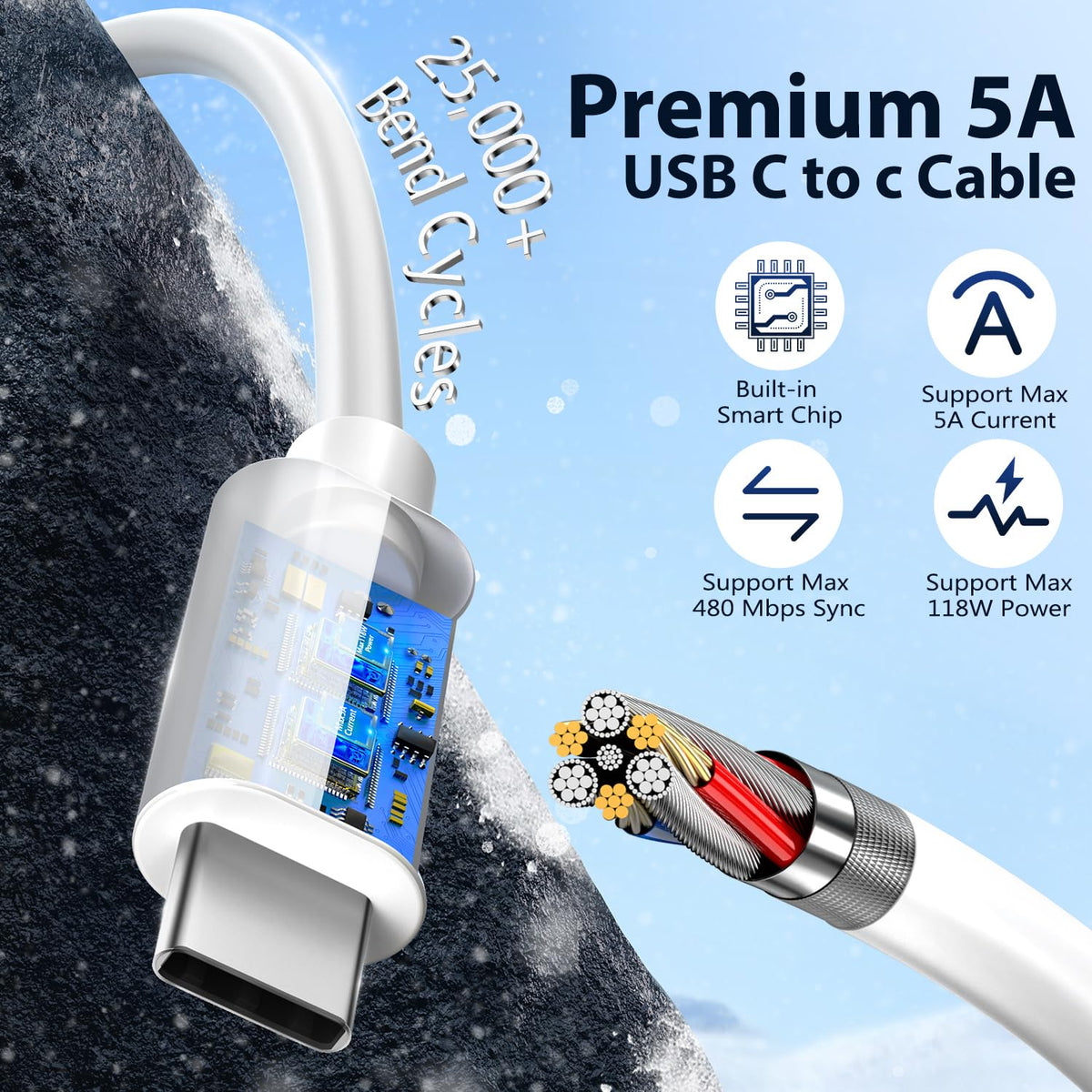 TKTKMETA 118W charger includes USB-C cable for immediate charging