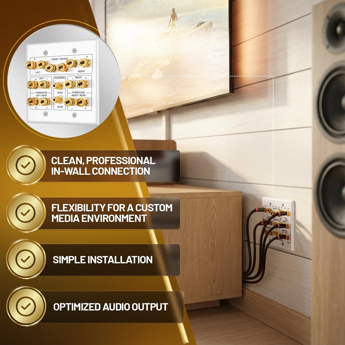 TNP Products easy-install wall plate fits a standard gang box for quick setup.