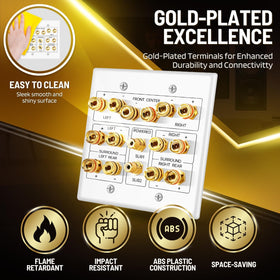 TNP Products gold-plated connectors wall plate provides corrosion resistance for lasting performance.