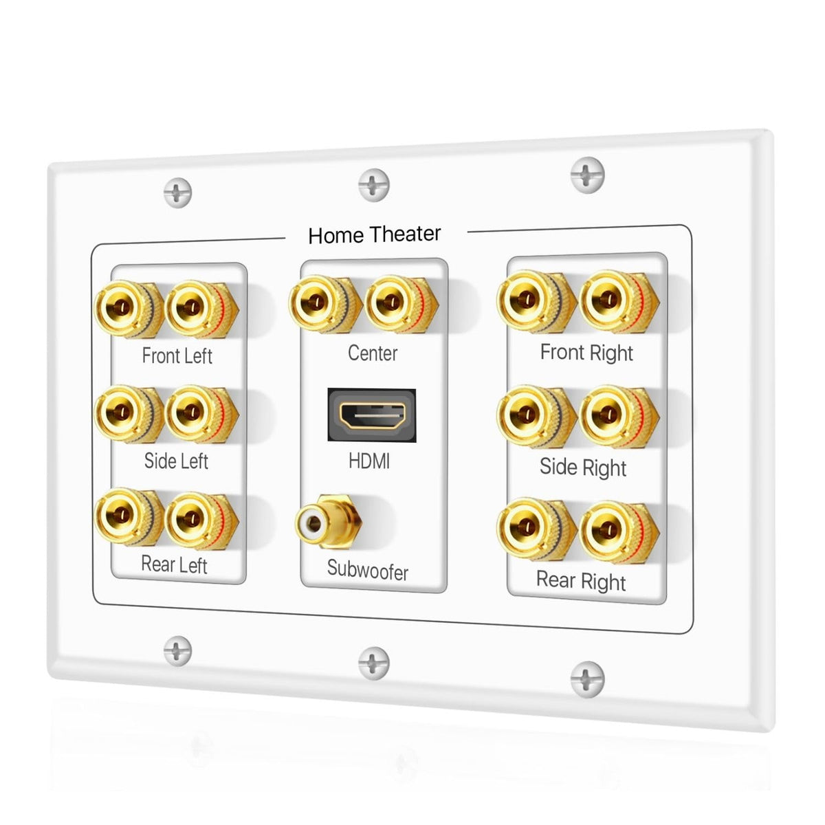 TNP Home Theater Wall Plate for 7.1 setup showing organized audio connections.