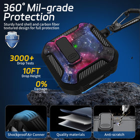 TNSNK cleaning kit included helps restore like-new appearance quickly.