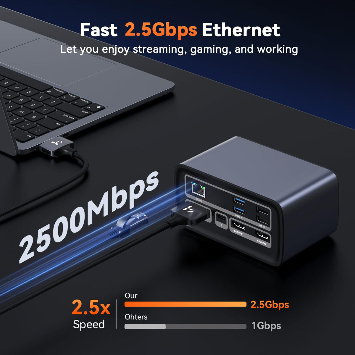Tobenone 100W pass-through power powering the MacBook directly