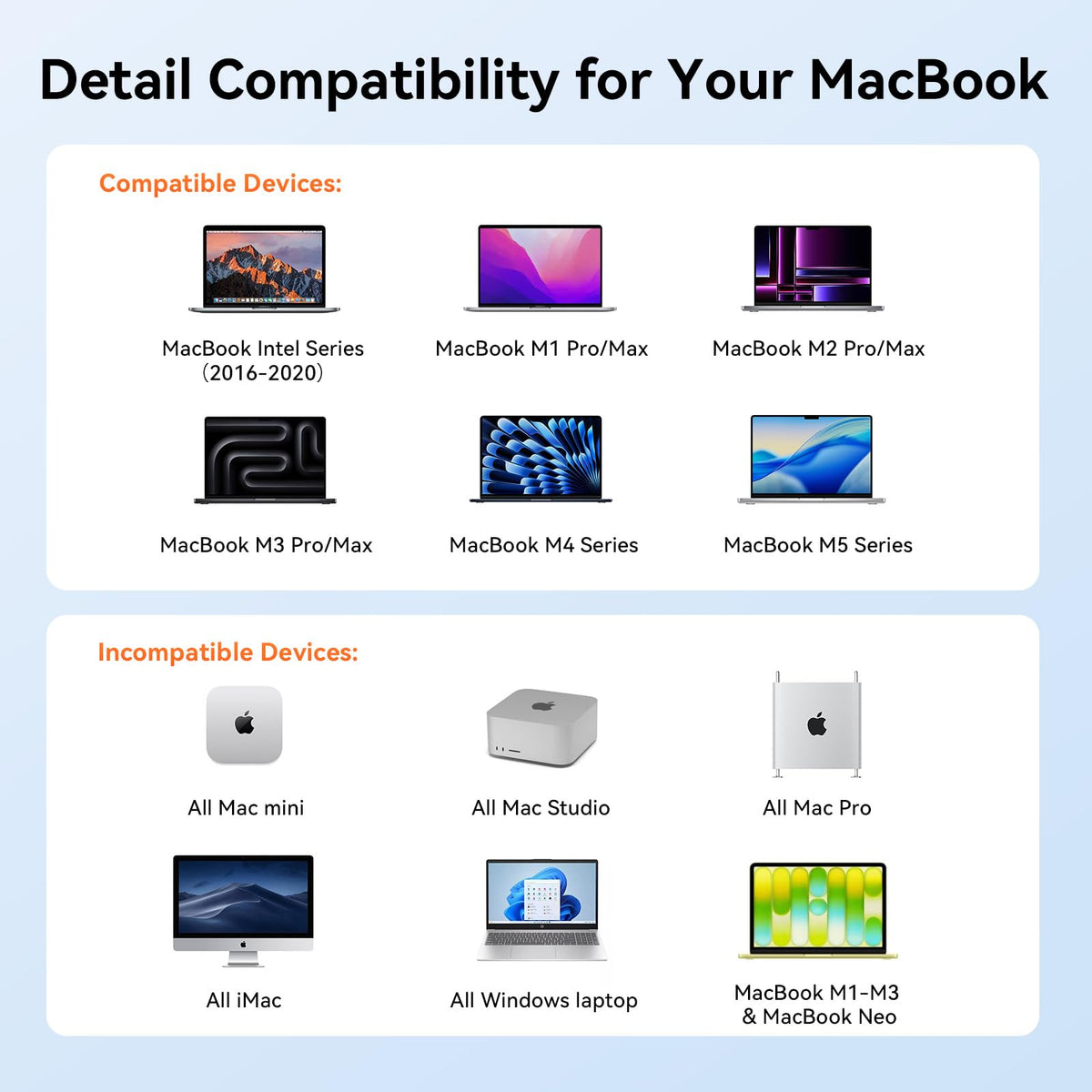 TobenONE 100W PD3.0 charging port powers a MacBook