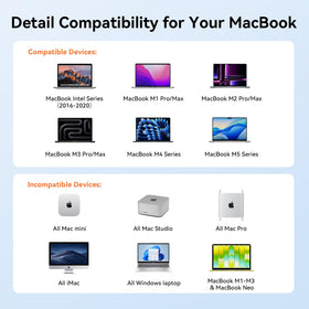 TobenONE 100W PD3.0 charging port powers a MacBook