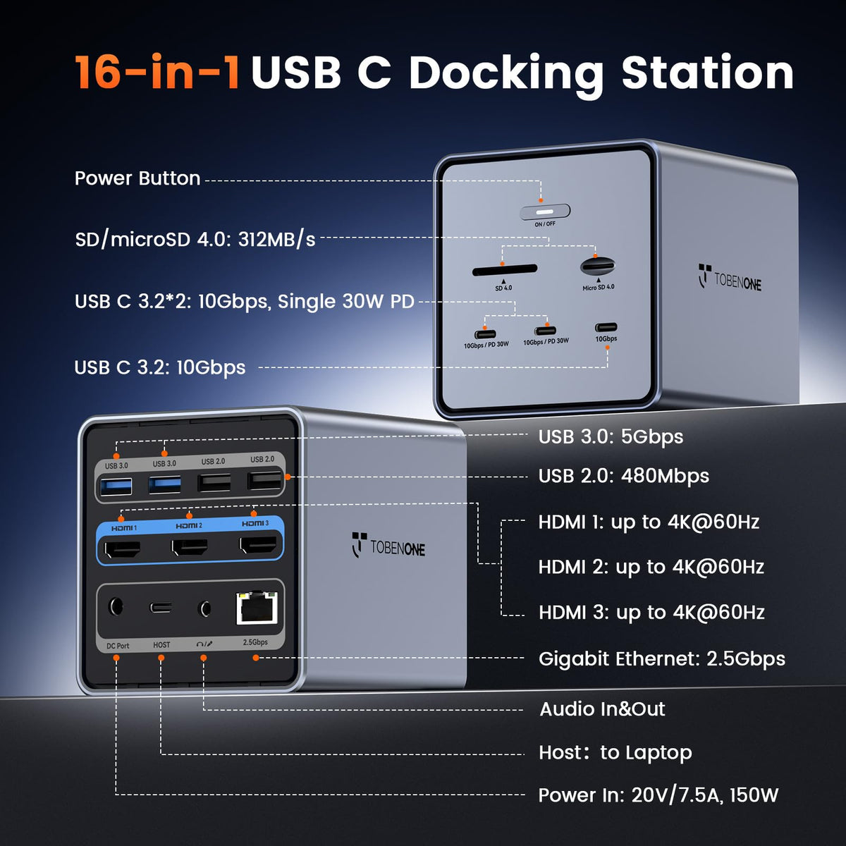 TobenONE 150W power supply powering the dock and workstation