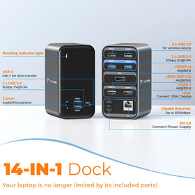Compact design reduces desk clutter while expanding display capabilities.