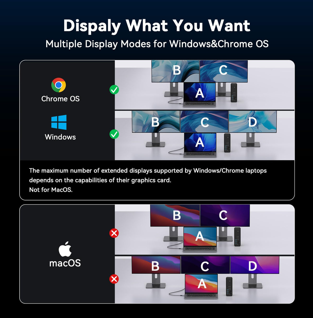TobenONE Windows/Chrome OS compatibility with Dell, Lenovo, HP and ThinkPad
