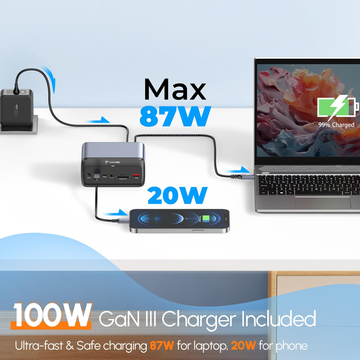 TobenONE connected to three monitors showing multi‑display productivity