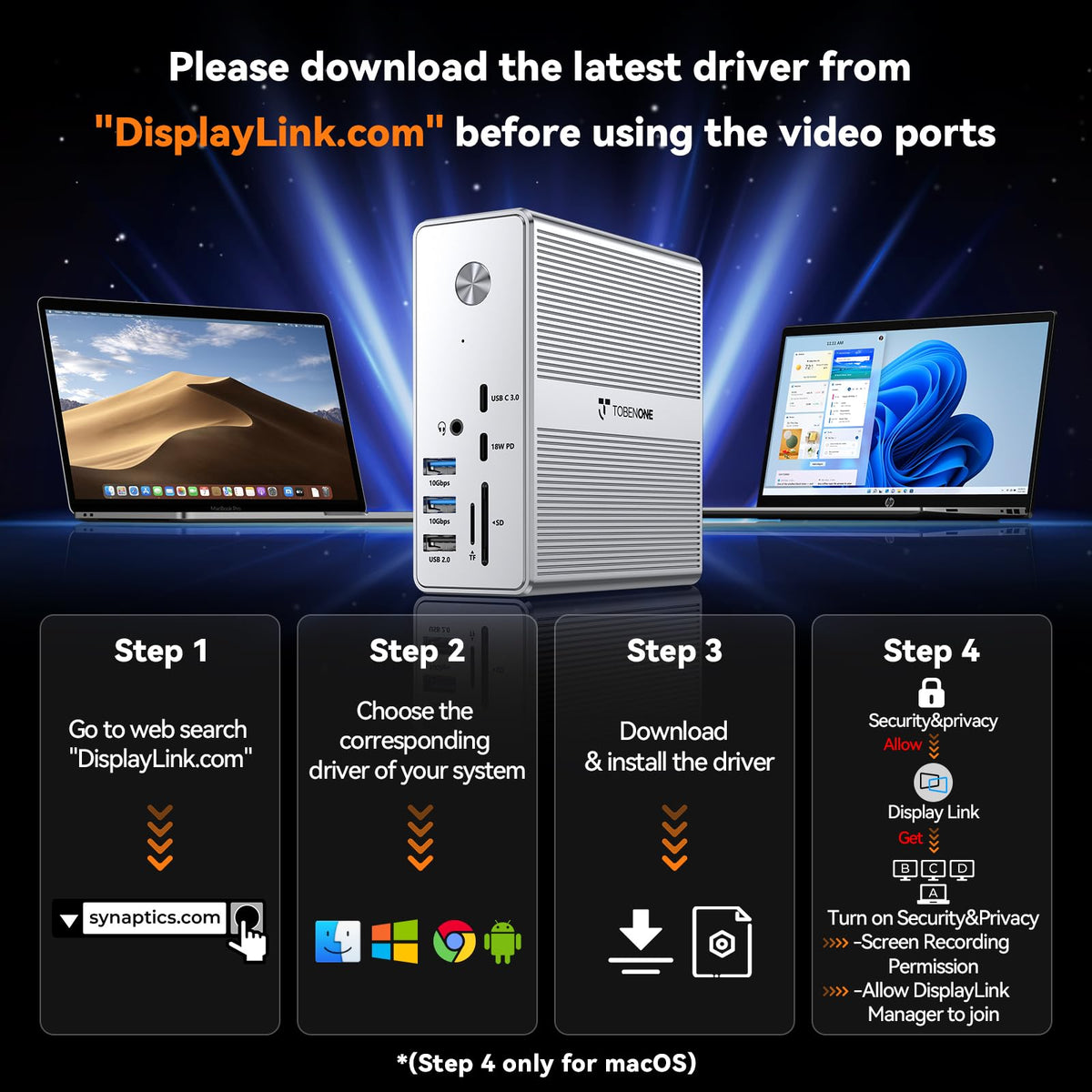 TobenONE Dock requires DisplayLink drivers for full functionality.