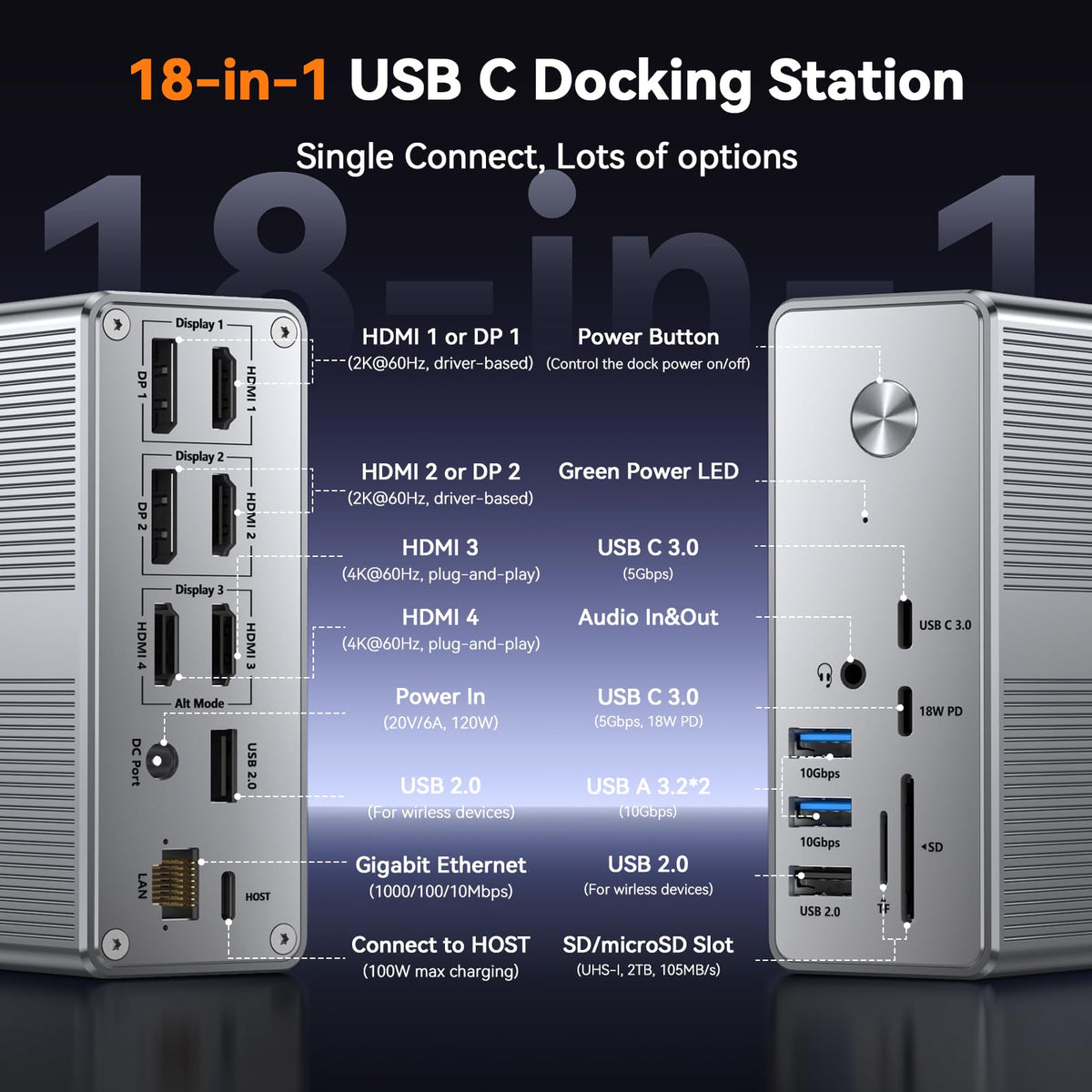 TobenONE Dock USB ports provide fast peripheral access.