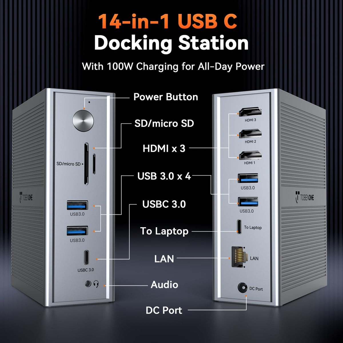 DisplayLink-enabled TobenONE enables three extended monitors from a single USB-C port.