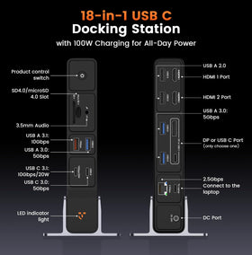 Laptop charging and three displays via a single TobenONE dock
