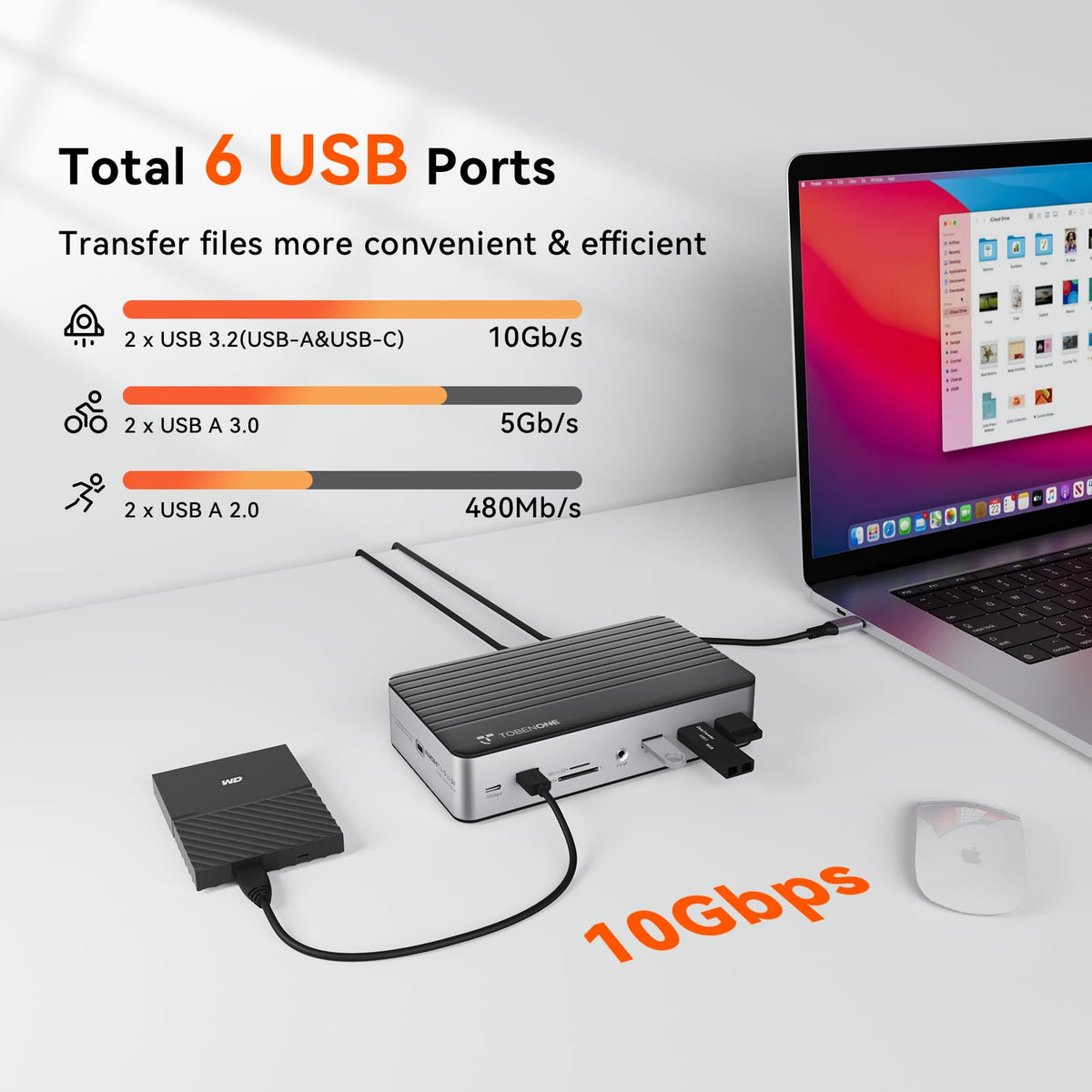 TobenONE docking station compatible with MacBook and Windows laptops